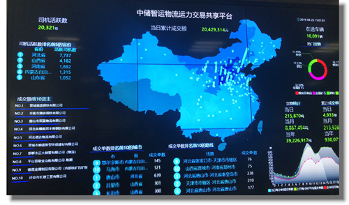 安卅物流:對標先進找差距 創新發展在行動(圖1) 安卅物流:對標先進找差距 創新發展在行動(圖1)