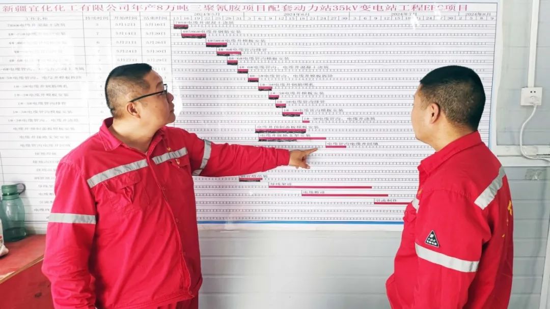 【先進榜樣】優秀共產黨員邢玉林:立足崗位 用業績踐行初心和使命(圖5) 【先進榜樣】優秀共產黨員邢玉林:立足崗位 用業績踐行初心和使命(圖5)